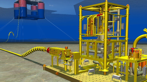 Integrated approach ensures success in LLOG Who Dat subsea boosting project