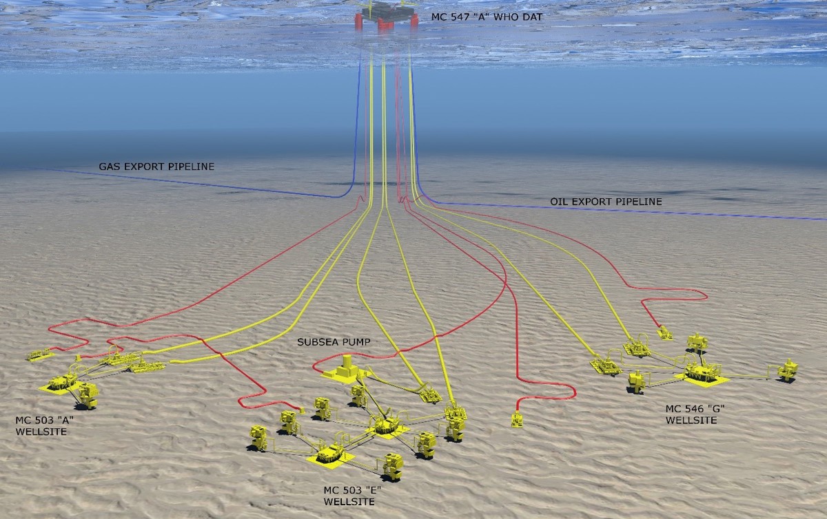 Who Dat's subsea pump station will be installed adjacent to the MC 503 E manifold later this year