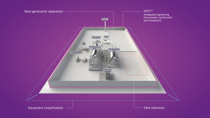 technipfmc iproduction slide5 v2 903x508