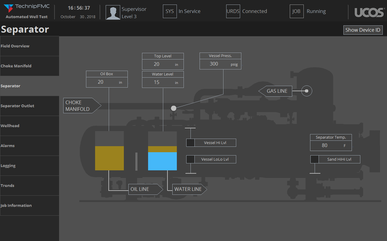 Separator overview