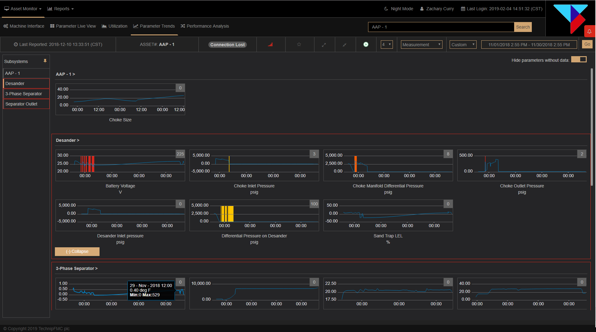 Real-time parameter trending and analysis, including notifications and alerts.