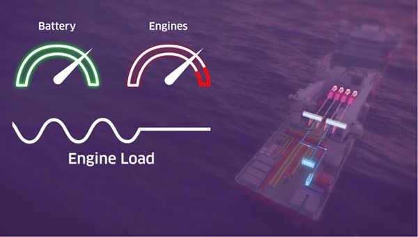Deep Arctic Battery Hybrid