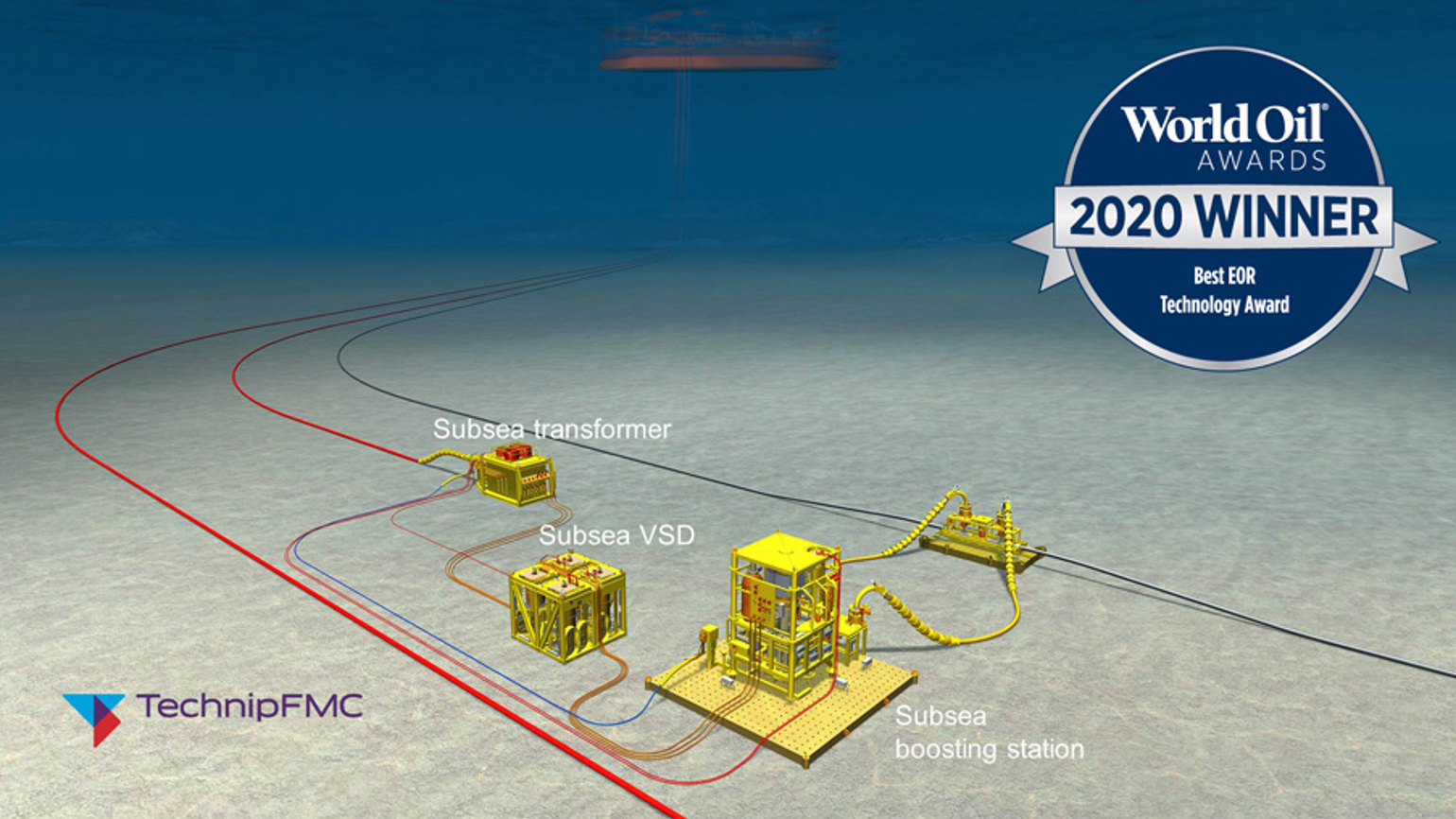world oil 2020 winner 903x508
