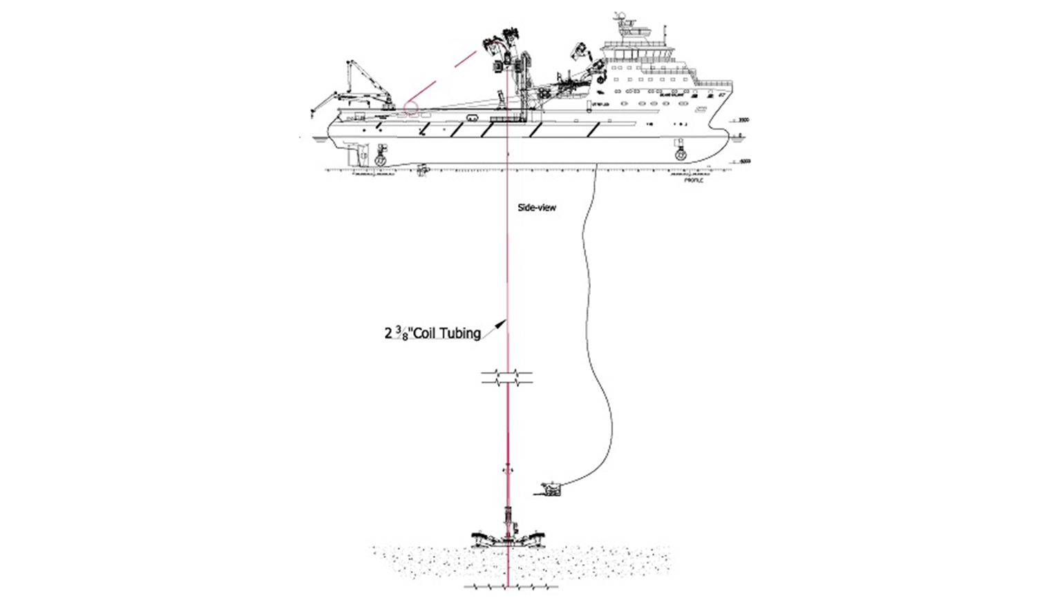 Riserless Coiled Tubing in 3085 m. water depth