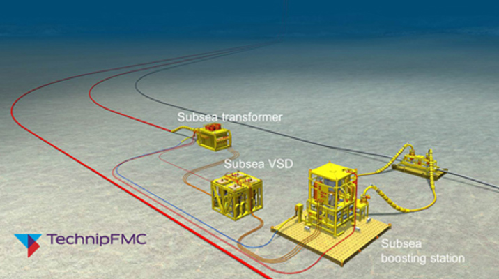Technipfmc Ssp Dist Labels 450X270